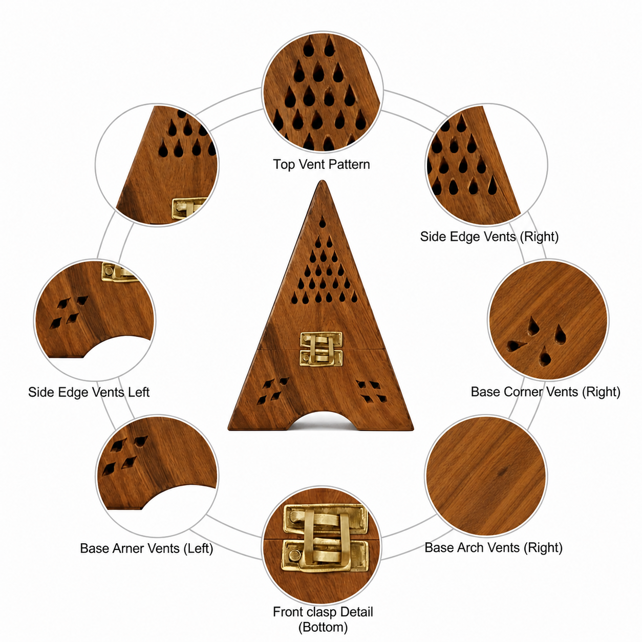 DECORASIA™ Pyramid Wooden Dhoop Dani with Ventilation Base (Handcrafted Incense Burner)